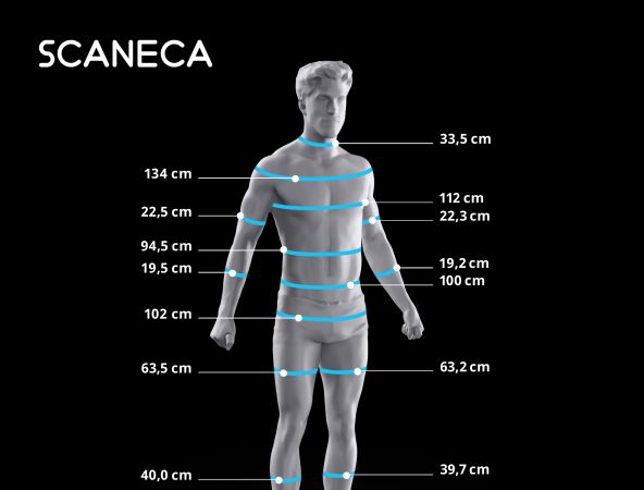 Scaneca_Umfangsmessung_blitzschnell-1